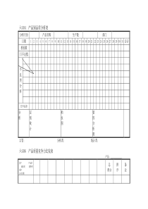 企业管理表格品质管理G横表格02
