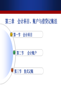 会计科目、账户与借贷记账法