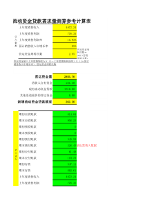 带公式的财报模板