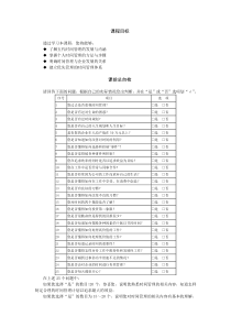 第五代时间管理