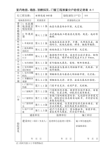 住宅工程质量分户验收表A-1
