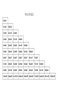 20以内加法口诀表、减法口诀表、乘法口诀表