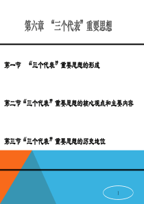 402018毛概第六章-三个代表重要思想