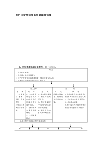 煤矿水灾事故紧急处置措施方案