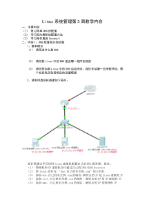 DNS反向解析和邮件服务器samba(个人学习)