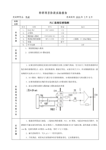 实验报告——PLC直线位移检测