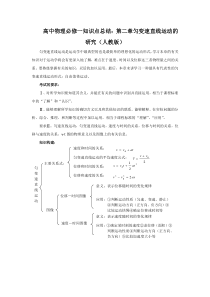 高中物理必修一知识复习提纲：第二章 匀变速直线运动的研究(人教版)