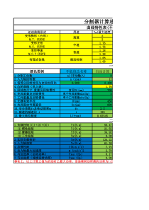 凸轮分割器 选型计算宏文件