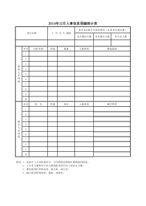 人员变动统计表