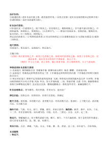 针灸治疗学考试复习重点(参考)