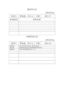 XXXX质量检查记录