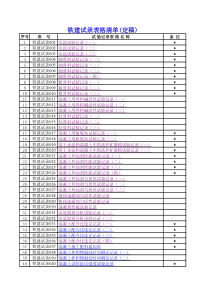 9205-2015版试验记录2015.6.1