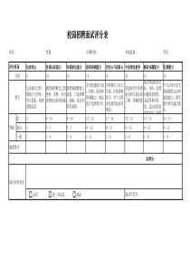 校园招聘面试评分表