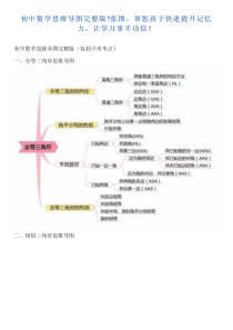 初中数学思维导图完整版7张图,帮您孩子快速提升记忆力,让学习