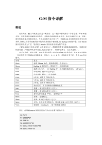 3D打印机G-M代码详解