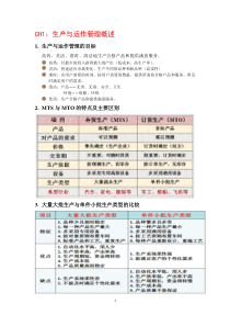 《生产与运作》复习重点