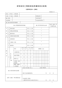 装饰抹灰工程检验批质量验收记录表(刮腻子表)