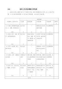 附表-老年人生活自理能力评估表