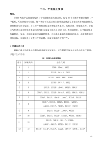 38000t化学品船施工要领
