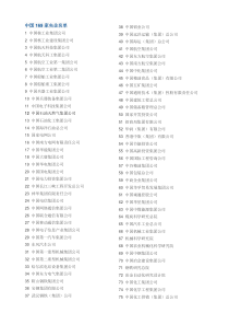 中国171家央企名单