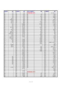 盖亚、郡士、田宫油漆颜色色号