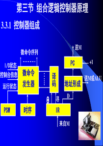 3CPU-2控制器-罗克露计算机组成原理课件(绝对与网上视频教程同步)