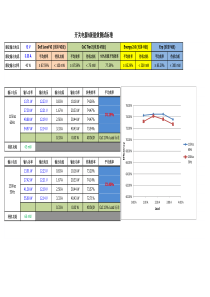 6级能效标准与计算