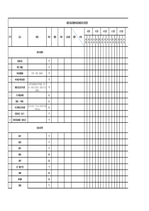 星级酒店客房物料采购清单参考2014