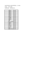 仙剑5前传参考资料