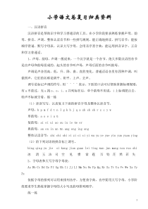 53小学小升初语文总复习系统归类资料