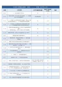 个人日常工作情况记录表excel模板