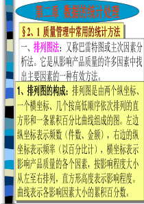 地基与基础质量监督申报意见表