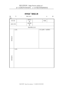 品质检验表格-材料进厂检验记录