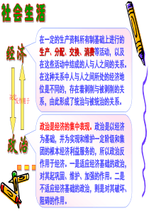 政治：1.1.1《人民民主专政：本质是人民当家作主》课件(新人教必修2)