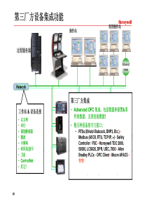 Honeywell过程知识系统 Experion Process Knowlege System(P