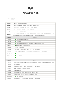 茶类网站建设方案