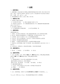函数与导数知识点总结(高考必备)