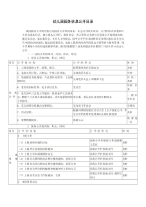 幼儿园园务信息公开目录