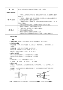 第五章-透镜及其应用复习课教案