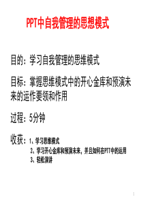 思想模式