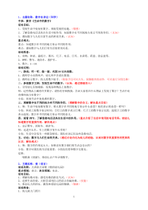 幼儿园50篇优秀教案