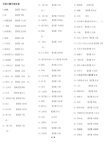 小学阶段古诗大赛古诗目录