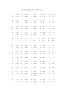 小学阶段常见同音字汇总
