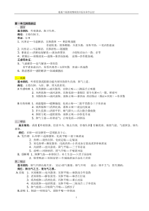 中医内科学总结