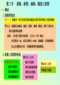 道路工程图