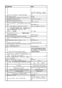 sh-ksh-csh介绍