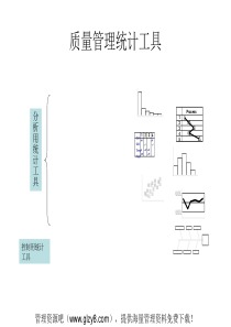 abh_质量管理统计工具(ppt-28)