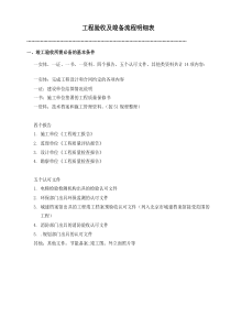工程竣工验收流程明细表