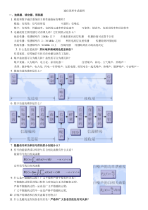 通信原理考试提纲 樊昌信  有提纲不挂科