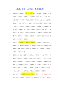 超滤、纳滤、反渗透、微滤的概念和区别